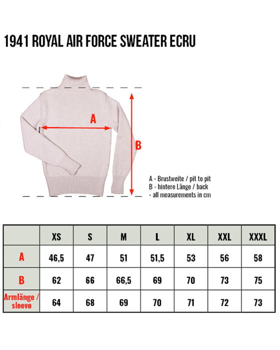 1941 Royal Air Force Sweater